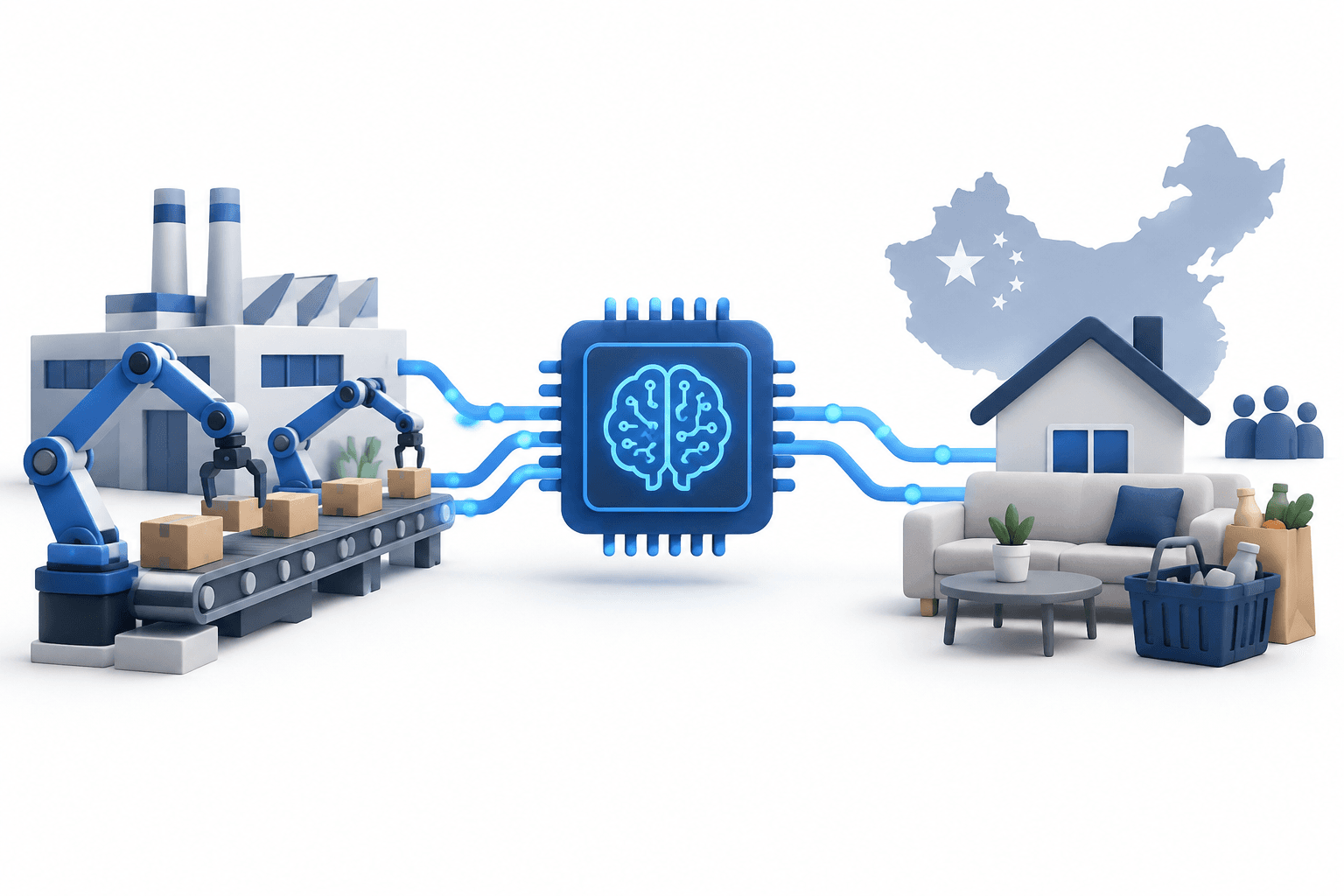 Concept illustration of China AI investment connecting technology, industry and household demand
