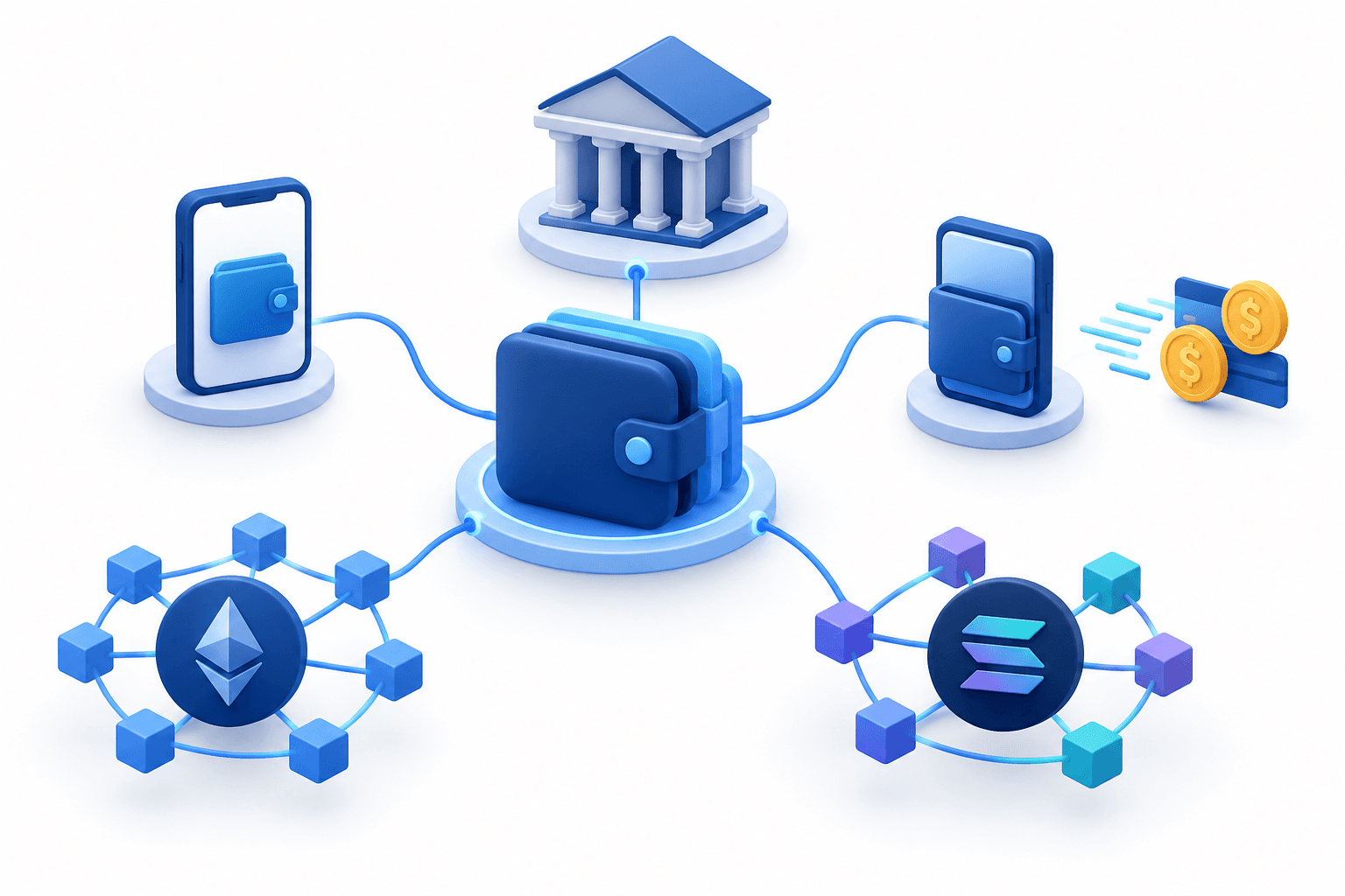 Open Money Stack разширява платежните услуги до Solana