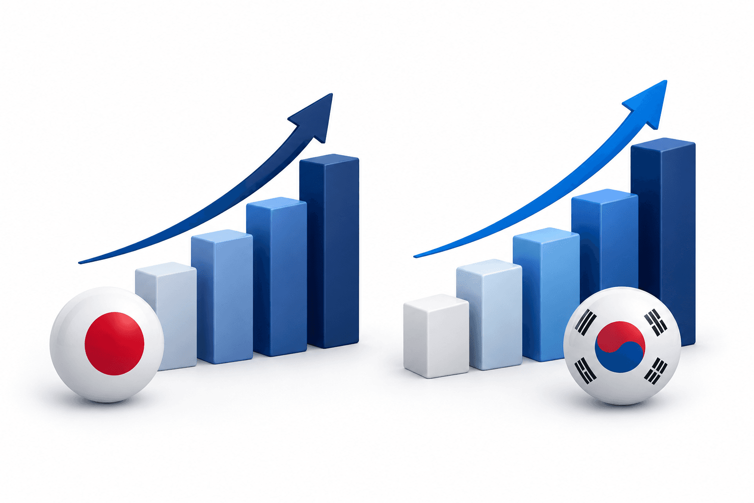 Le Nikkei 225 gagne 1,26 % à l’ouverture, tandis que le KOSPI progresse de 2 %