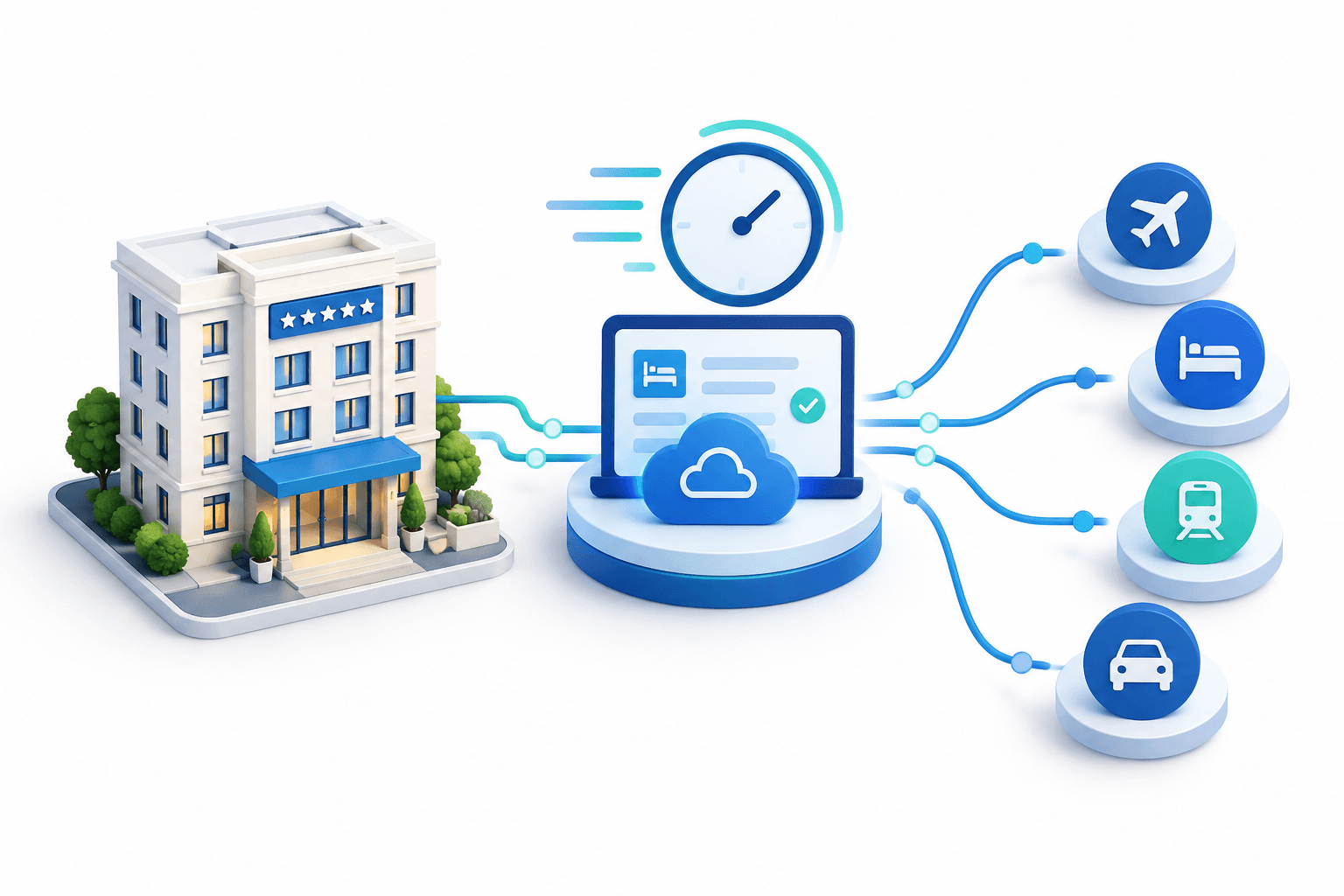 Concept illustration of Expedia onboarding connecting a hotel to a travel distribution network through a software gateway.