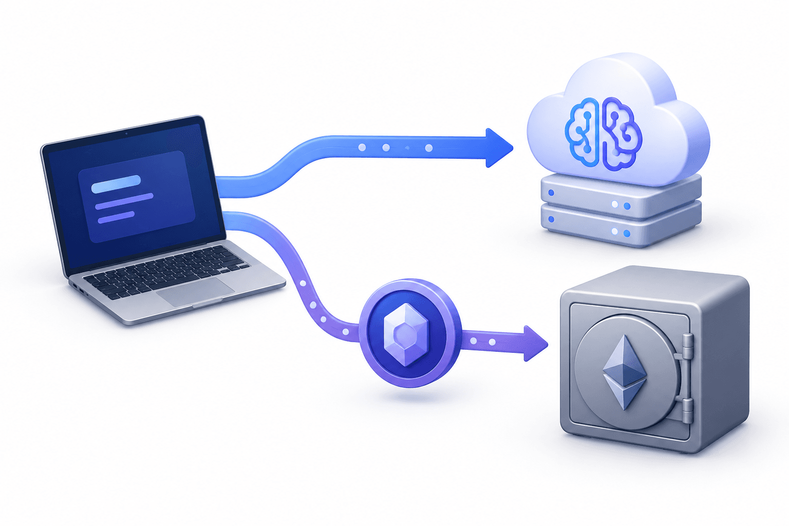 zkAPI-credits live op Ethereum voor API-privacy