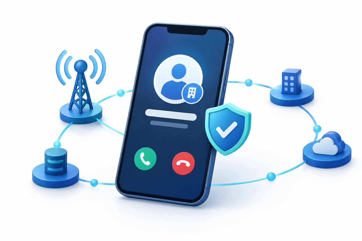 Concept illustration of Branded Call Display using a smartphone, verification shield and telecommunications connections.