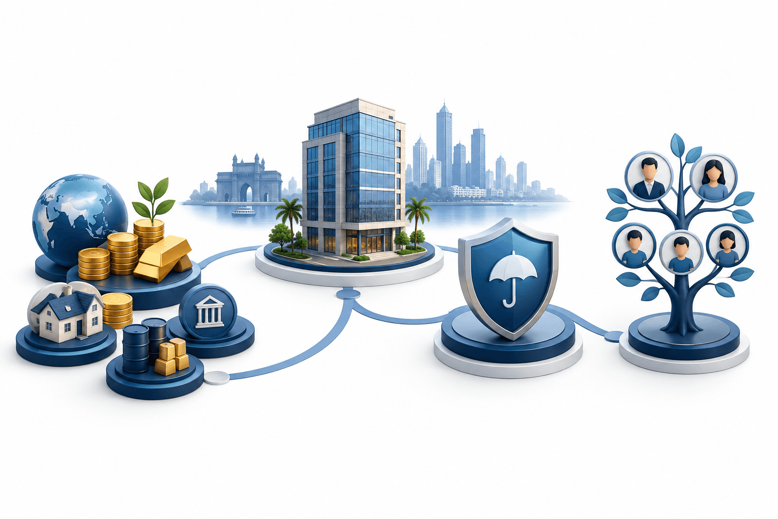 Wealth Expo 2026: Mumbai-programmet omfattar investeringar och generationsskiften