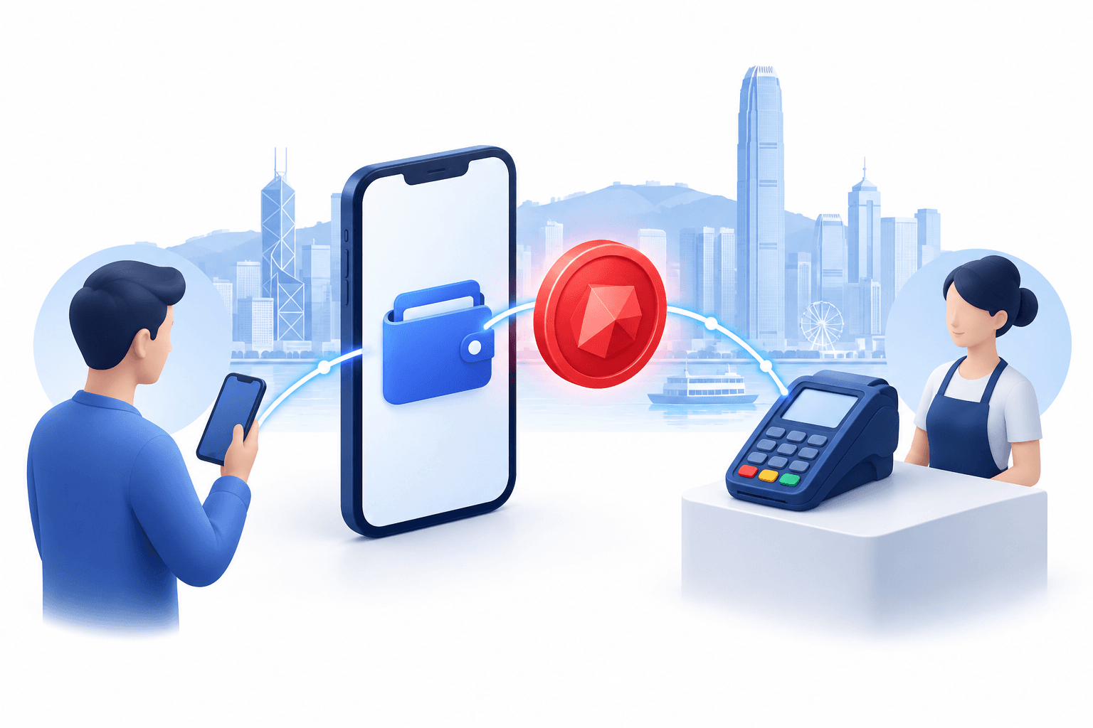 Concept illustration of HSBC RedCoin connecting a mobile wallet with personal transfers and merchant payments.
