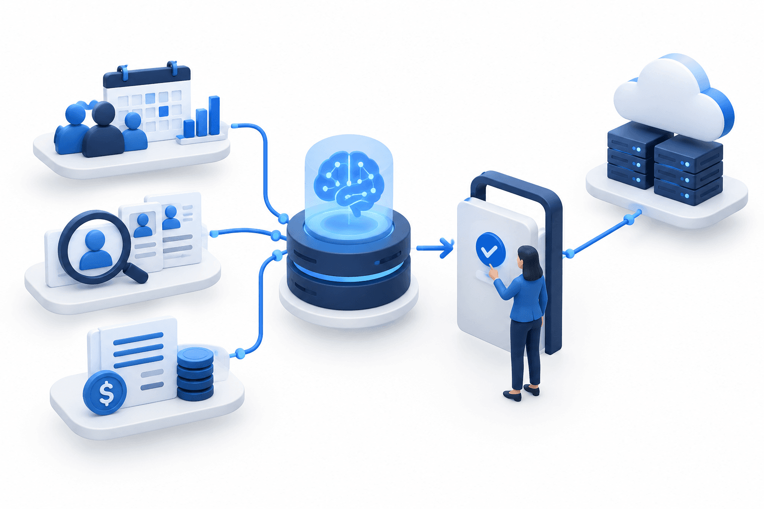 Concept illustration of Oracle HR applications connecting workforce planning, recruiting and payroll with human approval controls.